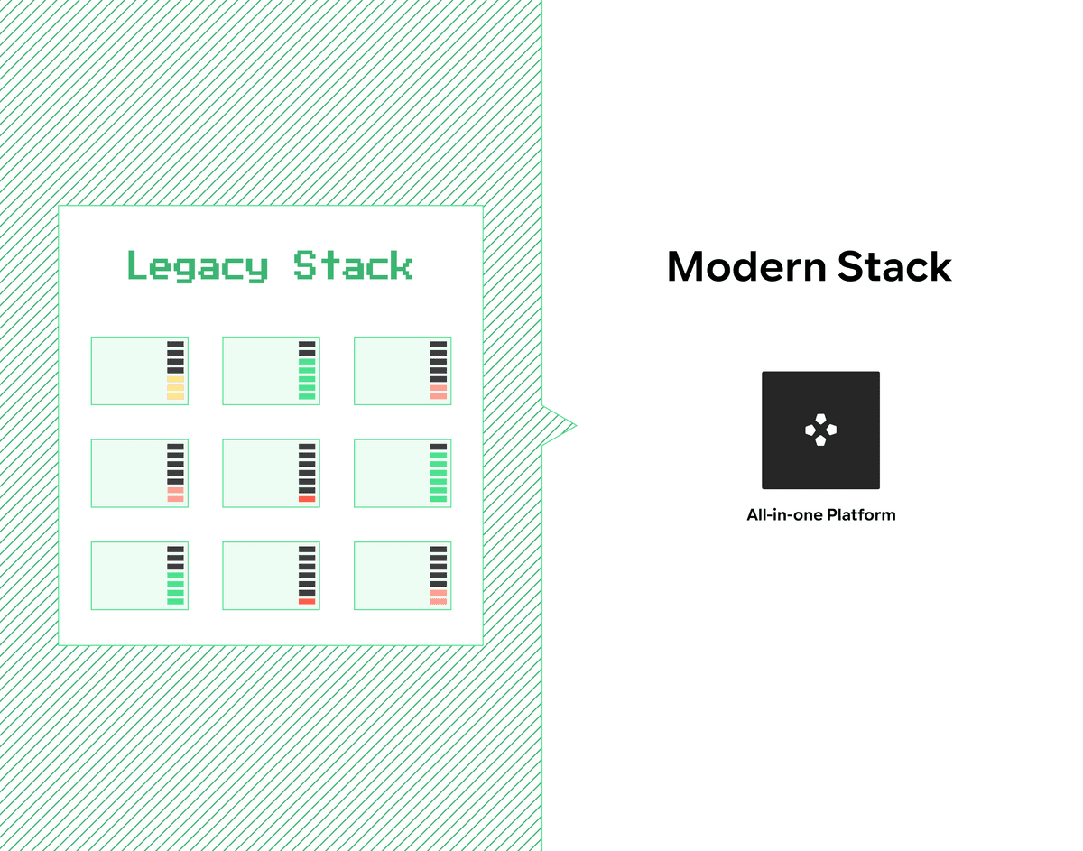 Out with the old, in with the new: why you shouldn't wait to upgrade to a modern data stack image